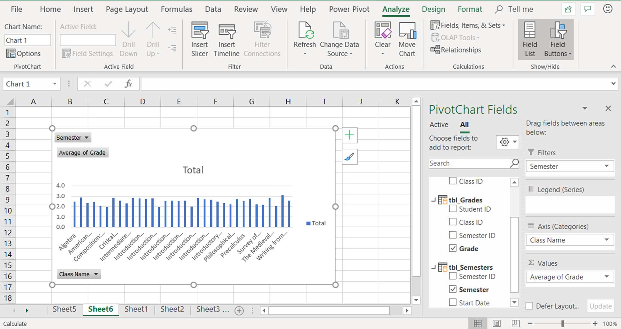 power pivot excel for mac